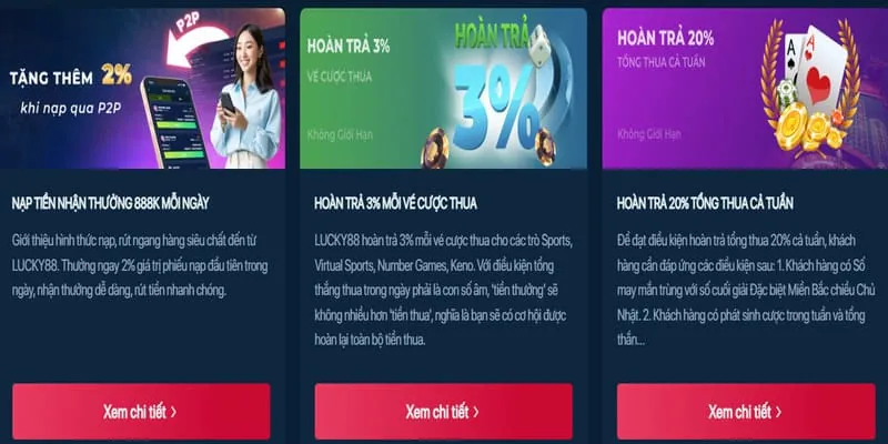 Tầm nhìn tương lai của BKWIN